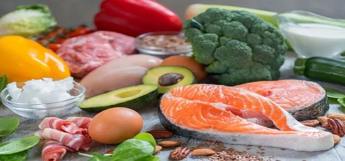 What is keto diet?
